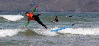 Learn to Surf Theory – Part Two