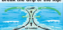 Understand How to Spot a Rip Current